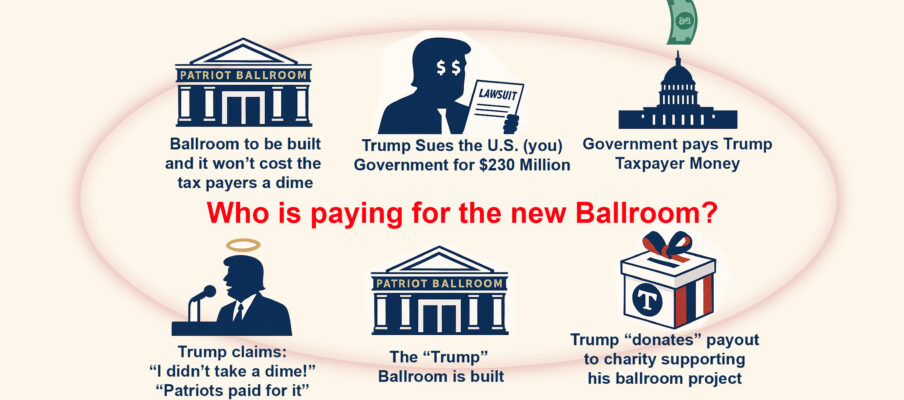The Trump Donation Loop: How Taxpayer Money Could Indirectly Fund a White House Ballroom