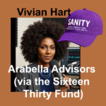 Arabella Advisors (via the Sixteen Thirty Fund)