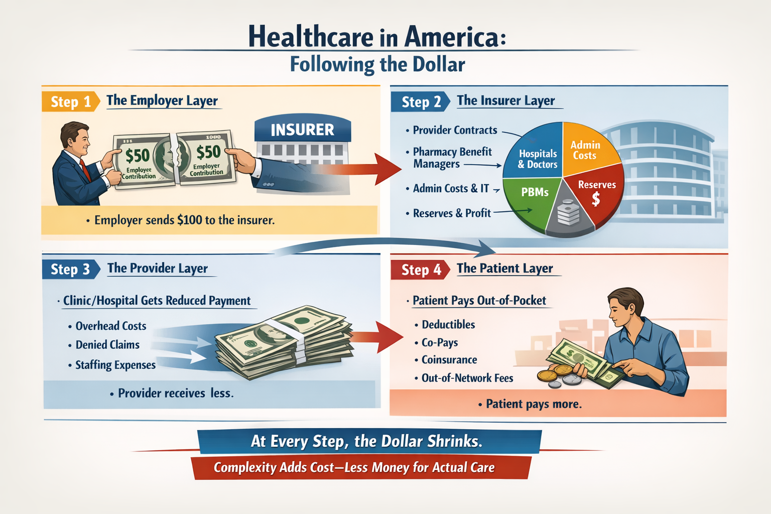 20260226 1039 Image Generation simple compose 01kjdkx1pte0j97k5zqrwz13kj